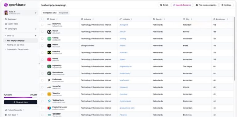 Sparkbase introduceert AI Sales Agent Cara voor Europese markt