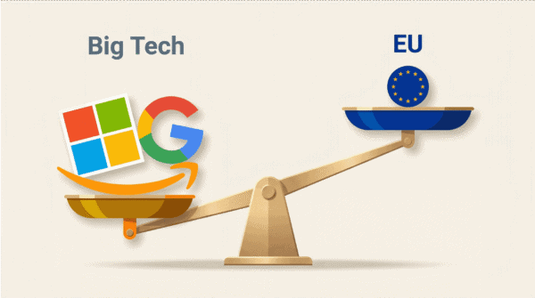 Europa betaalt 265 miljard euro voor digitale afhankelijkheid