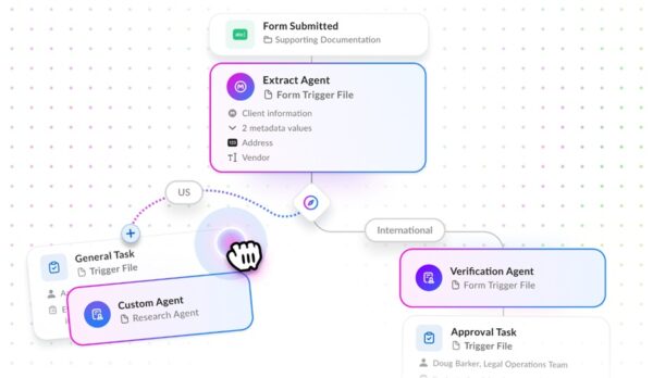 Box Automate automatiseert workflows met AI-agents